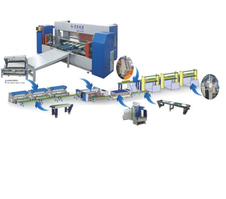 FABRIC/CLOTH PACKING MACHINE